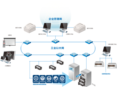磐能科技 以創(chuàng)新機械科技，驅(qū)動工業(yè)未來