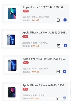 開賣半個月，iPhone 13系列銷量揭秘 竟是這款賣得最好！